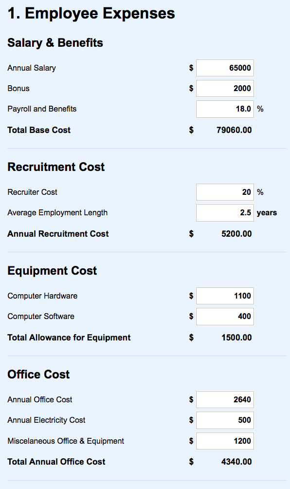 Employee expenses calculator