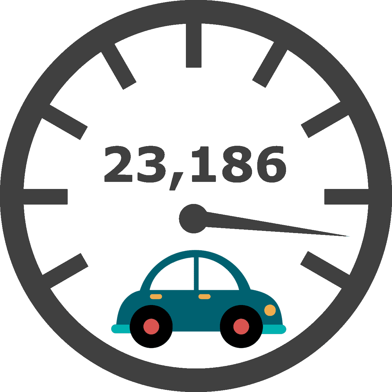 Business Math Calculating Mileage When Using A Personal Vehicle