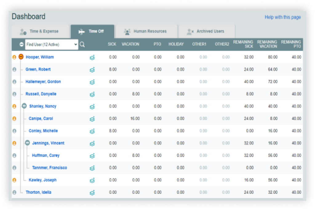 Timesheet Analysis Unlock the Power of Time Tracking Data Analysis with Timesheets.com ...